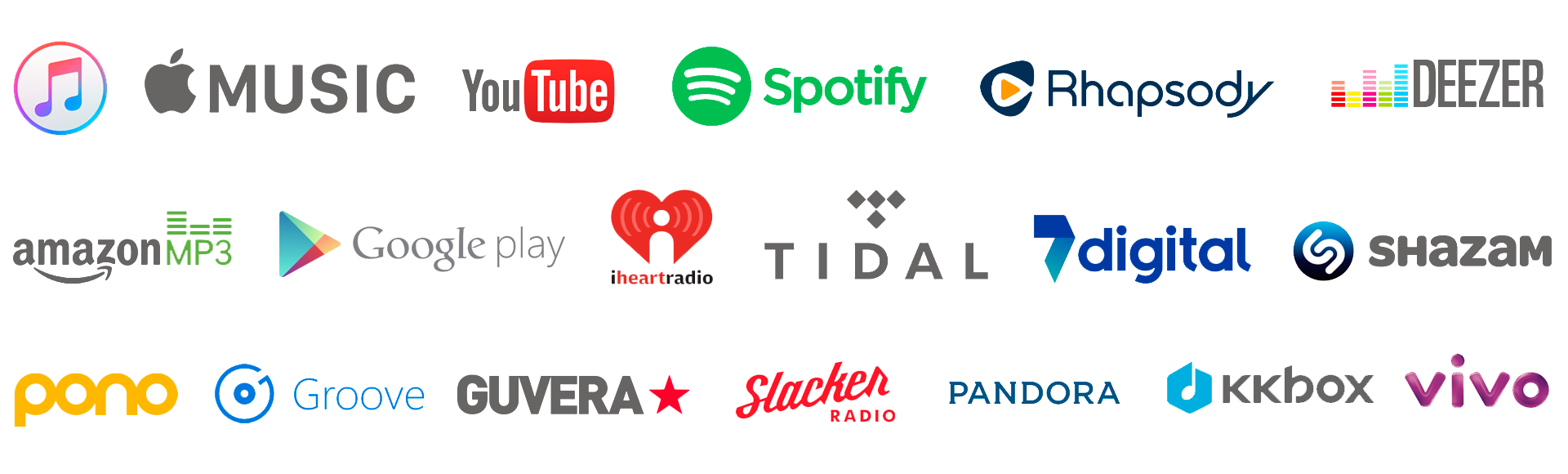 DR MUSIC DISTRIBUCION